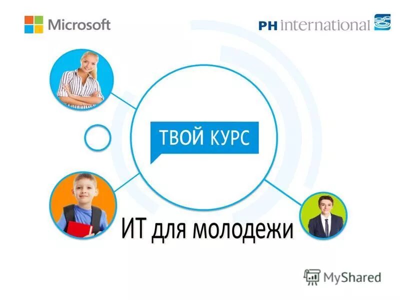 Первая неделя курса. Inter для Microsoft.