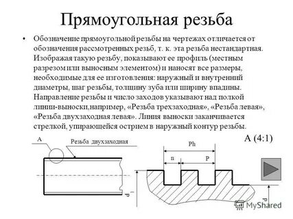 Прямоугольная резьба