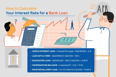 Calculating interest rate on a loan best sale.