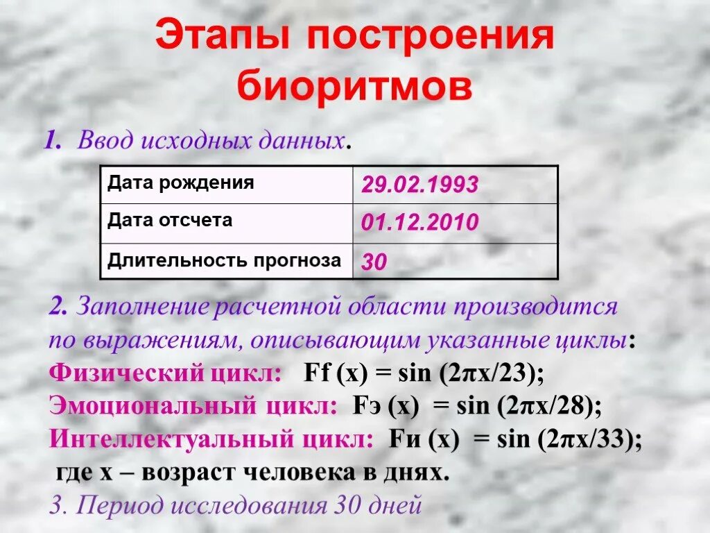 Биоритм человек рассчитать. Формула для расчета биоритмов человека. физический эмоциональный и интеллектуальный циклы человека. фазы физического цикла. физический цикл биоритмов человека.