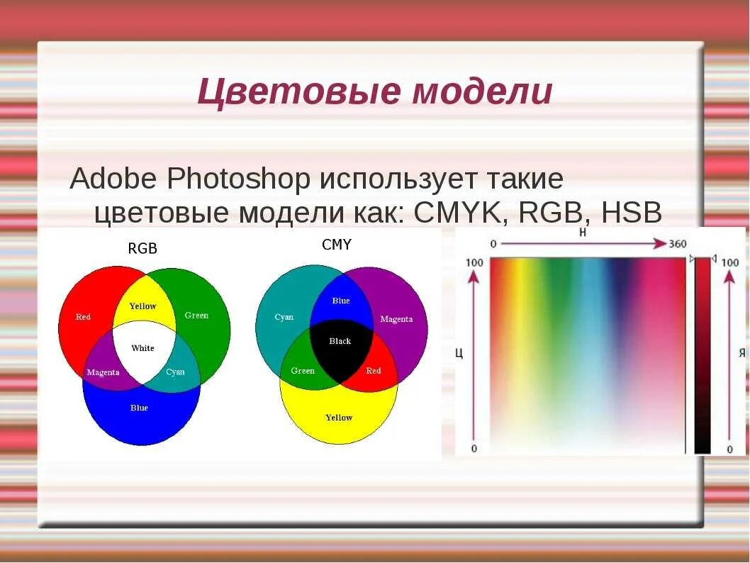 Цветовая модель RGB (Red Green Blue).. Основные цветовые модели. Что такое модель цвета RGB. Цветовая модель RGB И цветовая модель CMYK. Какие цвета используются в цветовой модели rgb