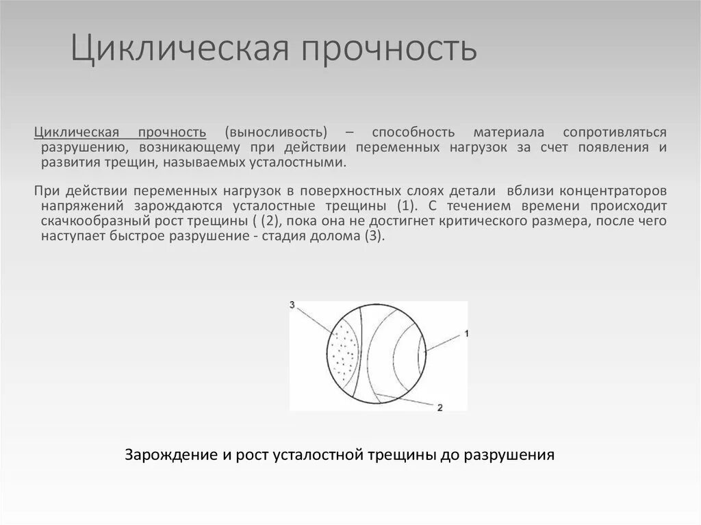 Диаметр трещины. Циклическая прочность. Циклическая прочность металлов. Прочность это способность конструкции. Конструктивная прочность материала это.