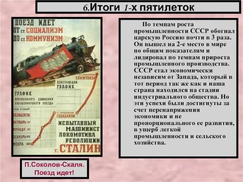 В годы советских пятилеток были построены. Первая пятилетка в СССР индустриализация. Третий пятилетний план СССР. Второй пятилетний план. Первый пятилетний план.