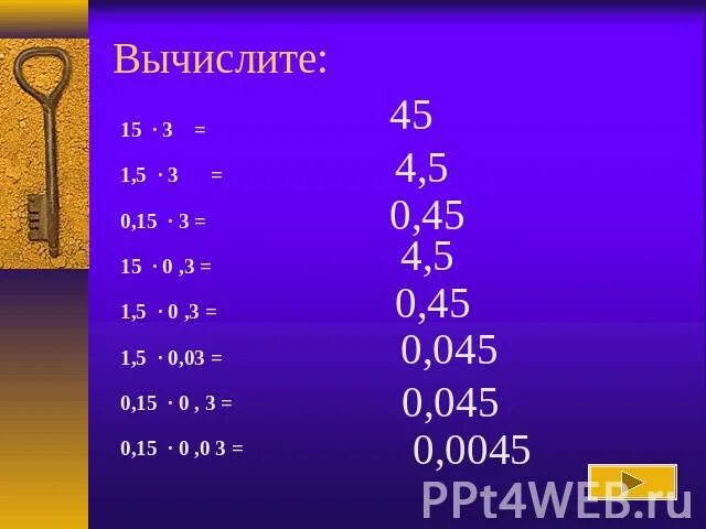 Вычислите 15 20 3 5. Вычислите: 15. -3- (-15)= вычислить. вычисли -3,15-. вычисли 45 •4.