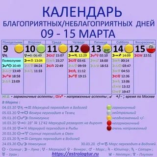 Какие неблагоприятные дни в октябре 2024 года