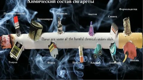 Формальдегид в сигаретах