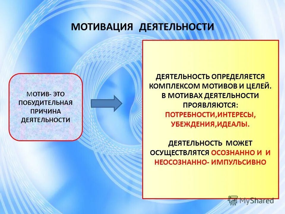 3 мотивации