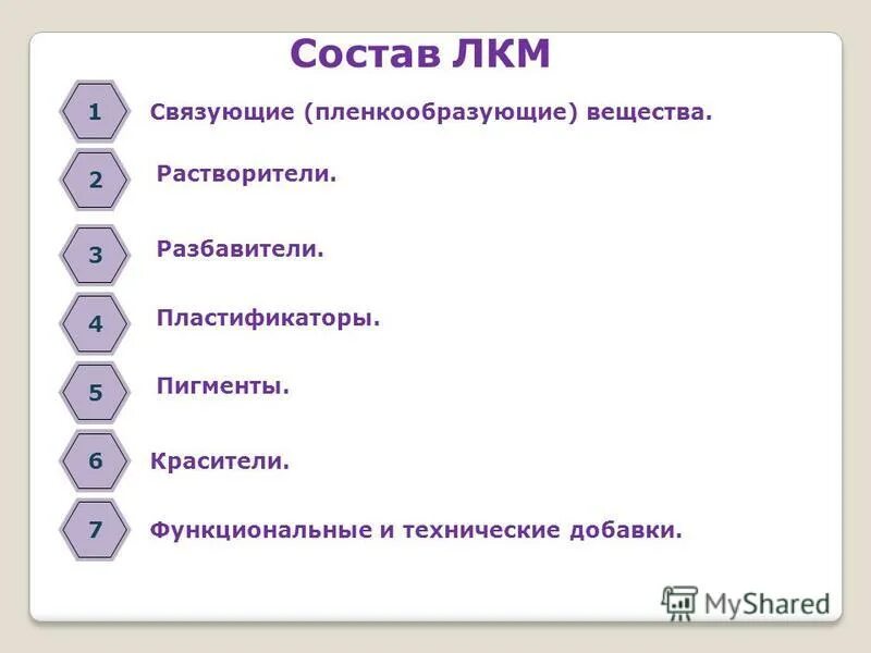 лакокрасочные материалы состав лкм. основные компоненты лакировояных материалов. основные компоненты лакокрасочных составов. лакокрасочные материалы состав классификация. составные компоненты лакокрасочных материалов.