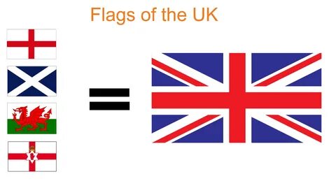 Does the british