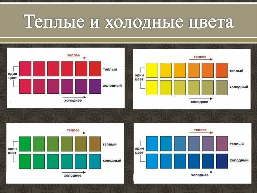 Тёплые и холодные цвета таблица. Теплые цвета. Теплые и холодные тона. Холодная цветовая схема.