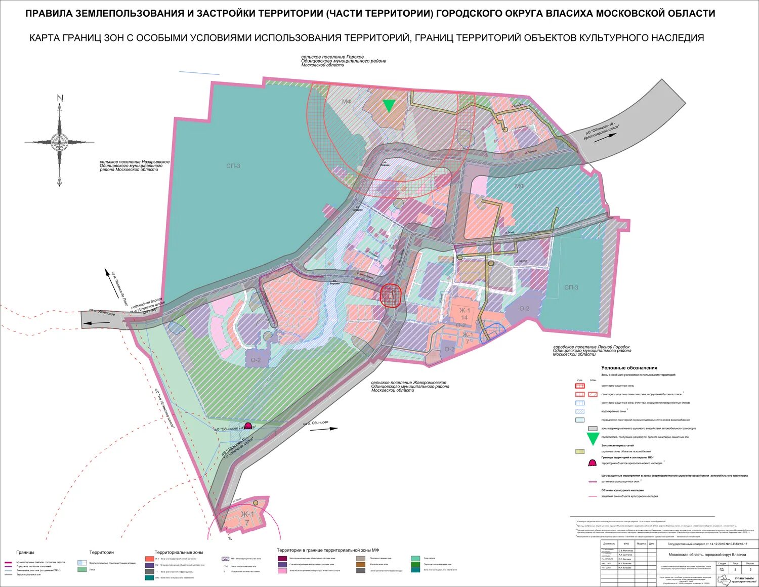 Часть территории городского округа