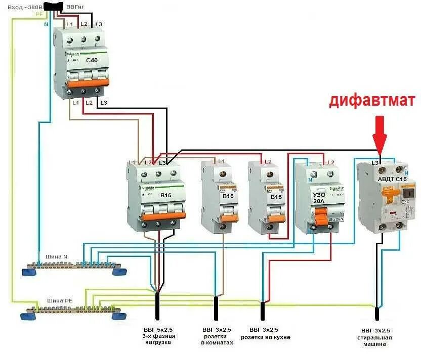 Какой автомат ставить на ввод дома. Схема подключения автоматов в щитке с заземлением. Схема подключения однофазного автоматического выключателя. Схема подключения 3 фазного дифференциального автомата. Схема подключения однофазного щитка с УЗО.