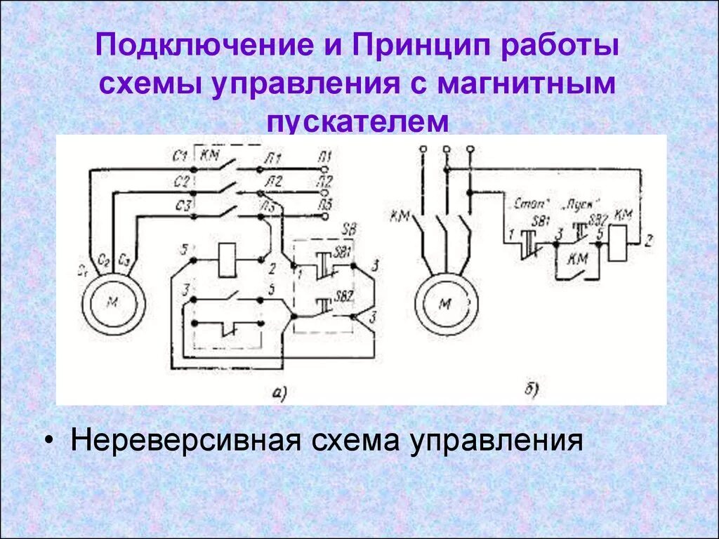 Принцип работы электрического счетчика фото - DelaDom.ru