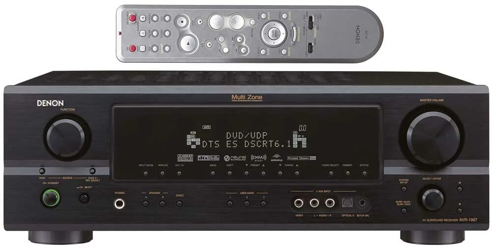 Ресивер авр. Ресивер denon avr-1507. ресивер denon avr 1907. denon 1600 ресивер. ресивер av denon avr-1507.