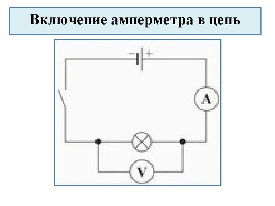 Как подключают амперметр к резистору. Подключить амперметр вольтметр в электрическую сеть схема. схема подключения амперметра электрическая принципиальная. схема соединения амперметра и вольтметра. схема включения амперметра лампы источника питания.
