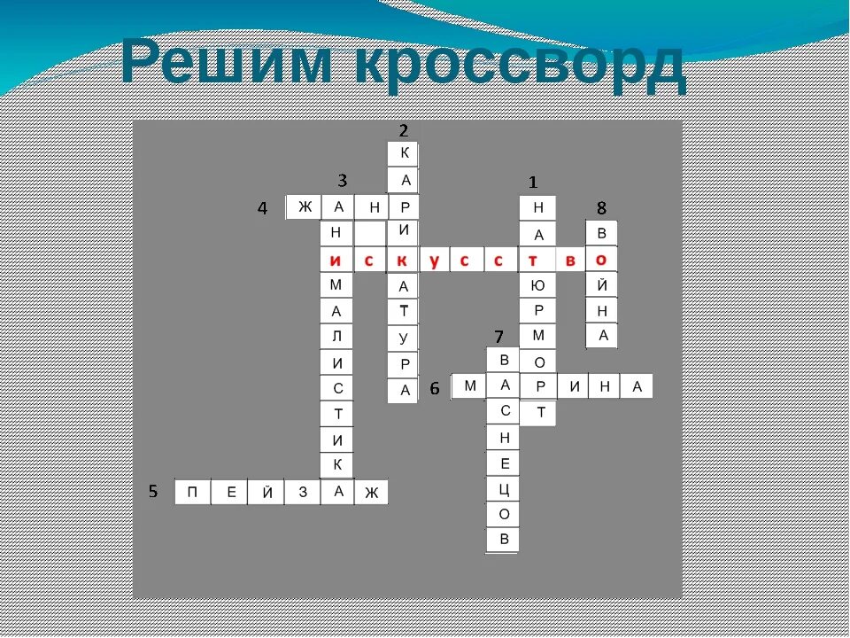 Подмосковный сканворд. Кроссворд на тему Изобразительное искусство. Кроссворд на тему искусство. Кроссворд на тему изо. Кроссворд по теме искусство.