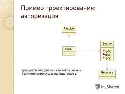 Требуется аутентификация