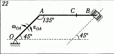 См рис 2 3