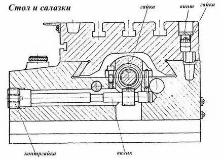 Чертеж стола станка