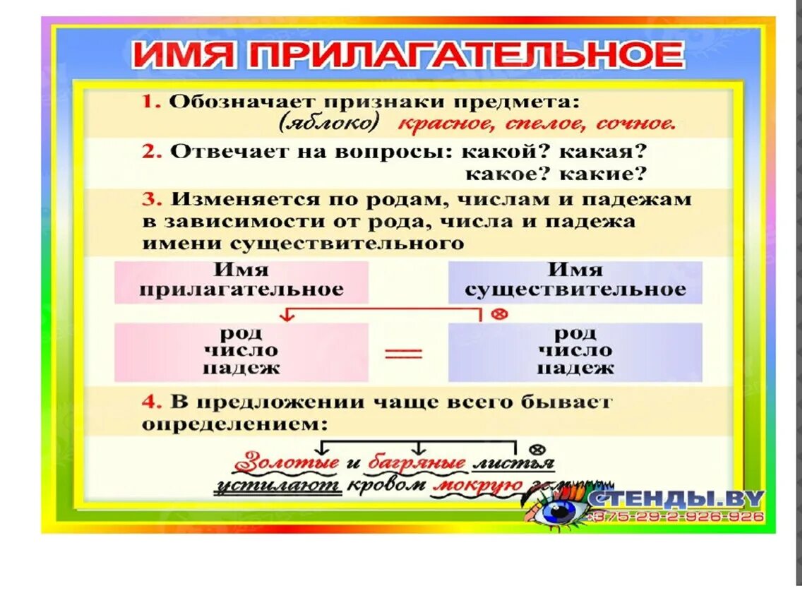 Красивый на какой вопрос отвечает. Имя прилагательное. Имена прилагательные 4 класс. Имя прилагательное 4 класс. Презентация прилагательные.