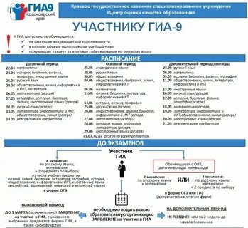 Гиа по русскому 9 класс 2024
