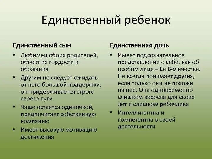 Позиция значение. Сиблинговая позиция. теория сиблинговых позиций. сиблинговые позиции супругов. сиблинговая позиция ребенка.