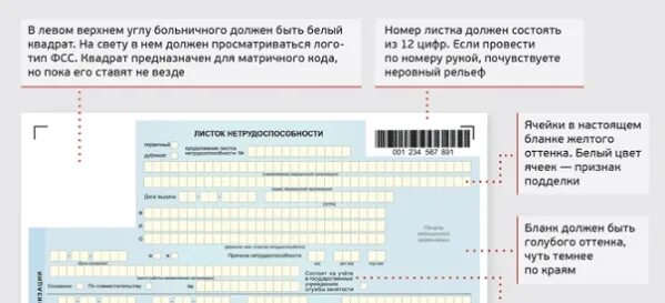 Фсс больничный по фамилии. ФСС больничный лист узнать оплата. Отличие поддельного больничного листа от настоящего.