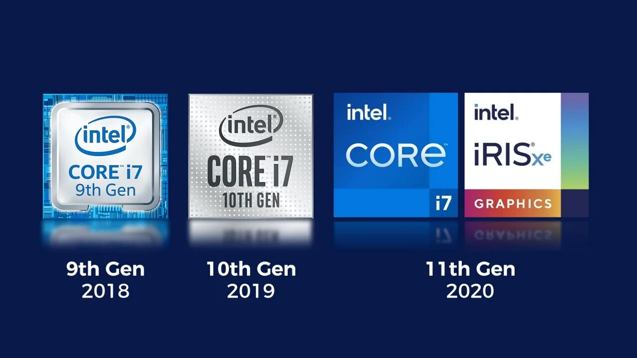 Процессор i5 какое поколение. Процессор Intel Core i11. 11th Gen Intel Core. 11 Поколение процессоров Intel. Intel Core 12 Gen logo.