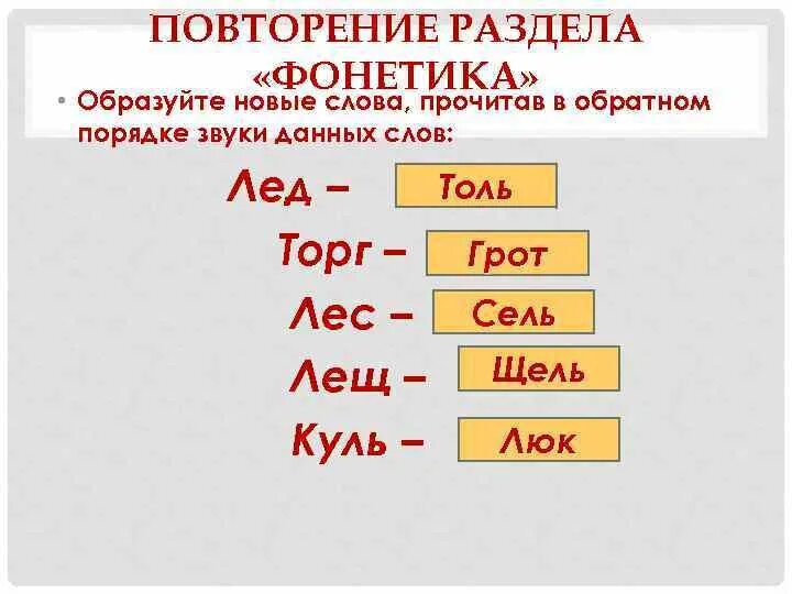 Произнести звуки в обратном порядке. Обратное звучание слова лёд.