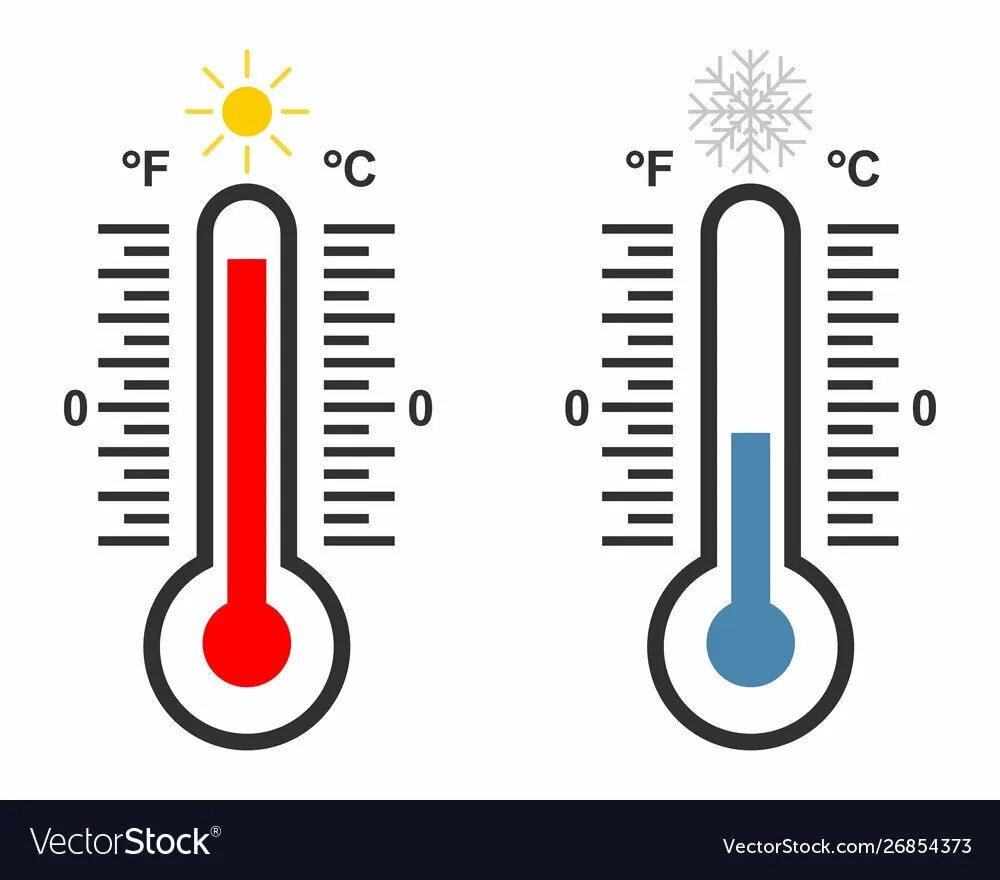 Резкий перепад температуры воздуха. Высокая и низкая температура. На термометре высокая и низкая температура. Градусник с высокой и низкой температурой. Градусник нарисованный.