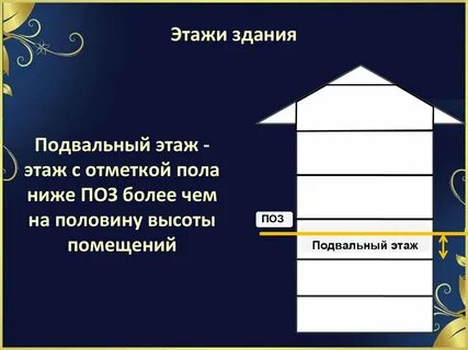 Этаж определенный