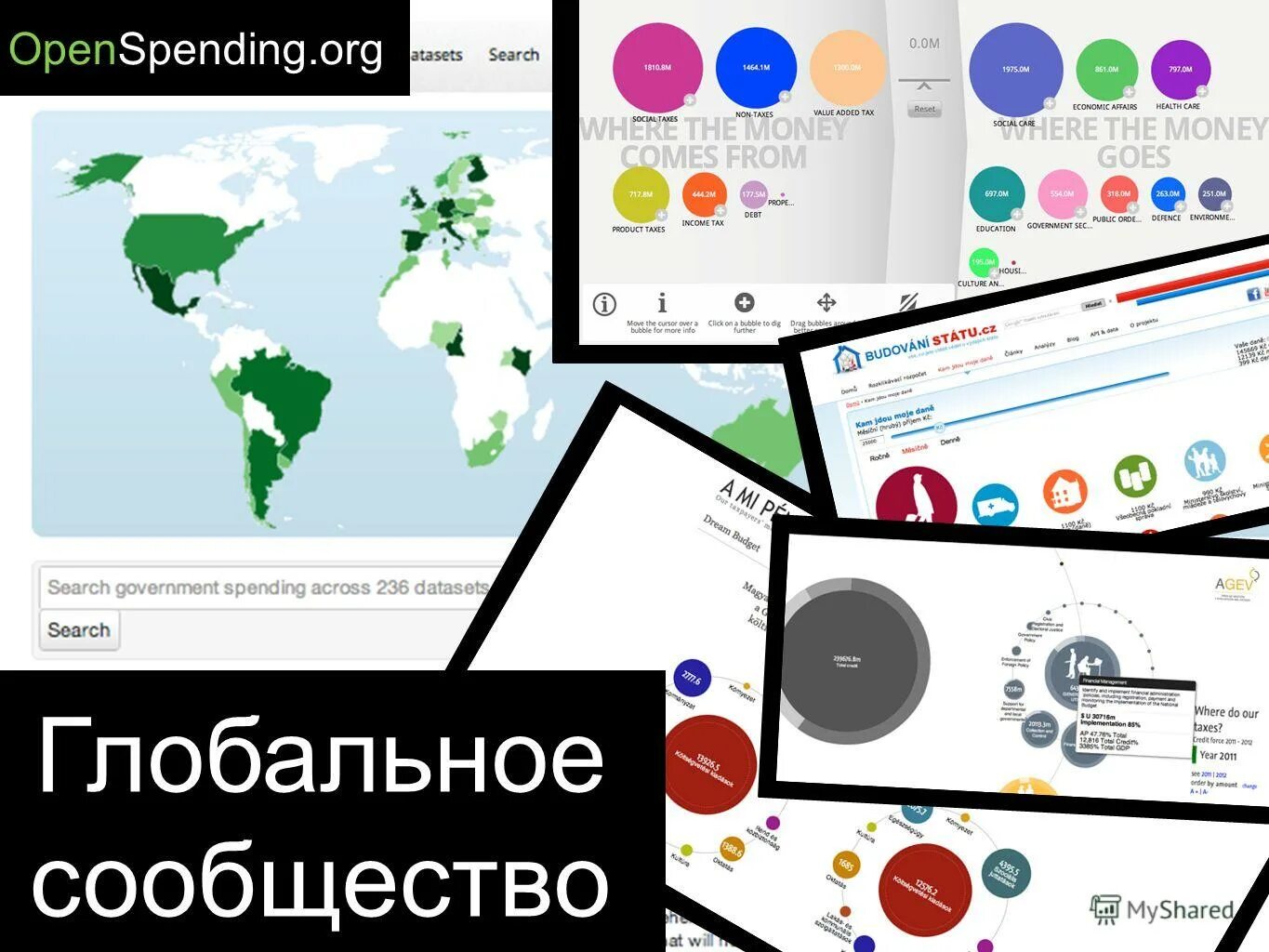 Фонд открытых данных. Фонд открытых данных