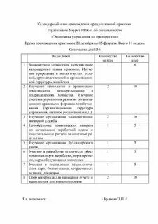Совместный план график проведения практики