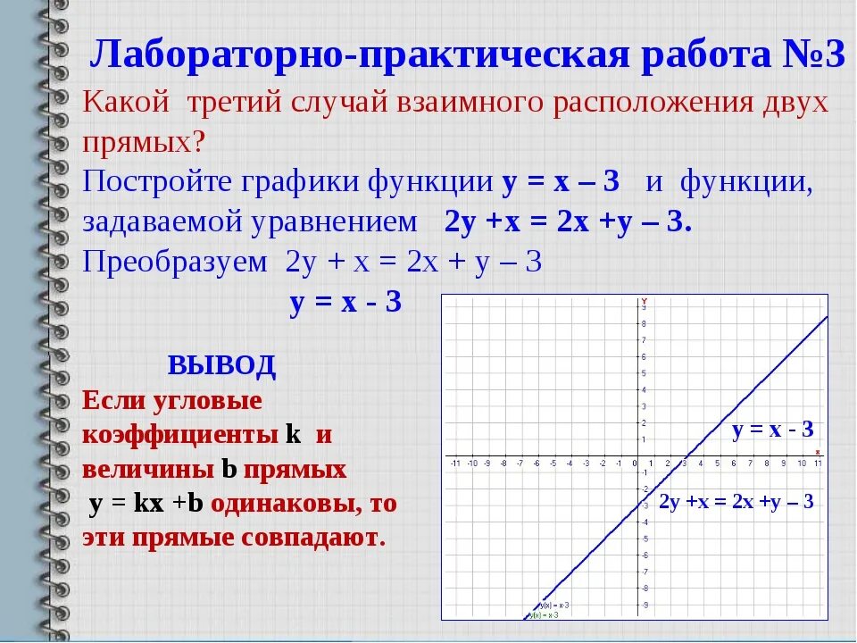 Даны линейные функции. Функции 7 класс Алгебра. Построение линейных графиков. Графики функций 7 класс. График линейной функции.