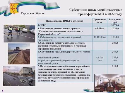 3 дорожный фонд