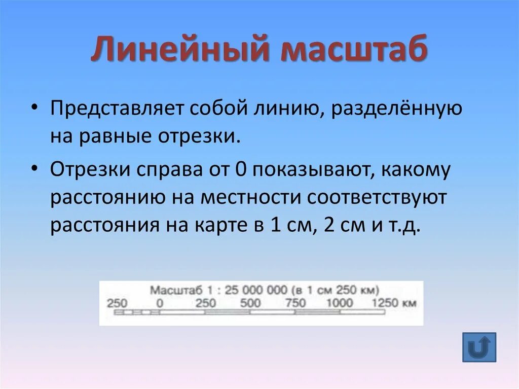 Виды масштабов примеры. Масштаб презентация. Линейный масштаб. Масштаб по математике 6 класс. Масштаб урок математики 6 класс.