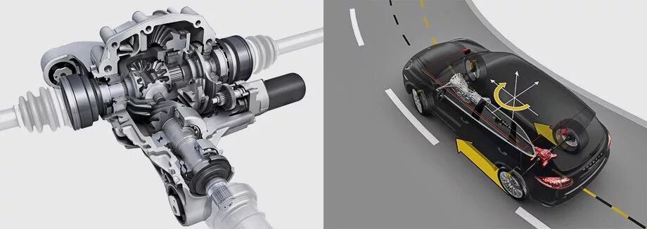 Дифференциал на переднем приводе. Задний дифференциал bmw e71 lci. порше каен с блокировкой заднего дифференциала. дифференциал опель инсигния 4wd. задний редуктор порше панамера.