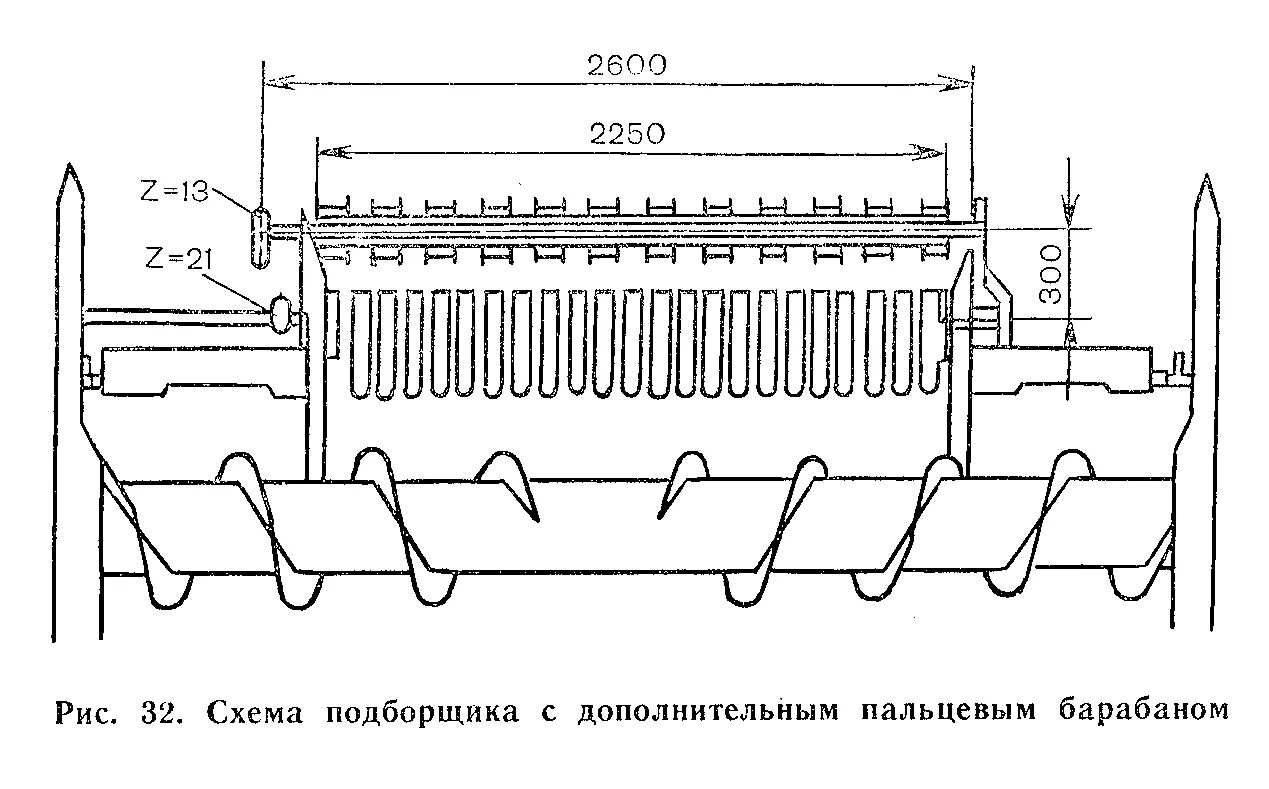 Схемы подборщиков