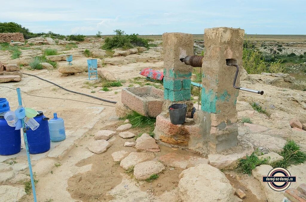 Groundwater remediation. Су суреті. Жер асты су. Жер асты су. Укаш ата.