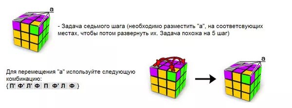 Формулы кубик рубика наука и жизнь. Кубик рубика наука и жизнь 1982. Формулы кубик рубика наука и жизнь. Собрать кубик рубика 3х3 схема. Сборка кубика рубика 3х3 схема сборки наука и жизнь 1982.