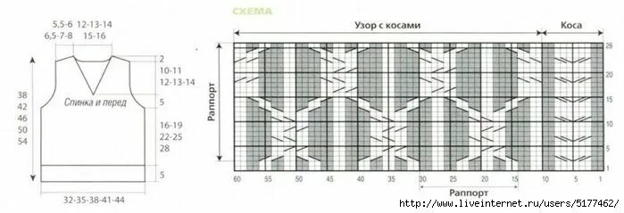 Жилет мужской схема. Безрукавки мужские вязаные спицами схемы и описание. Мужская безрукавка спицами схемы. Схема вязания мужского жилета. Мужской жилет спицами схемы.