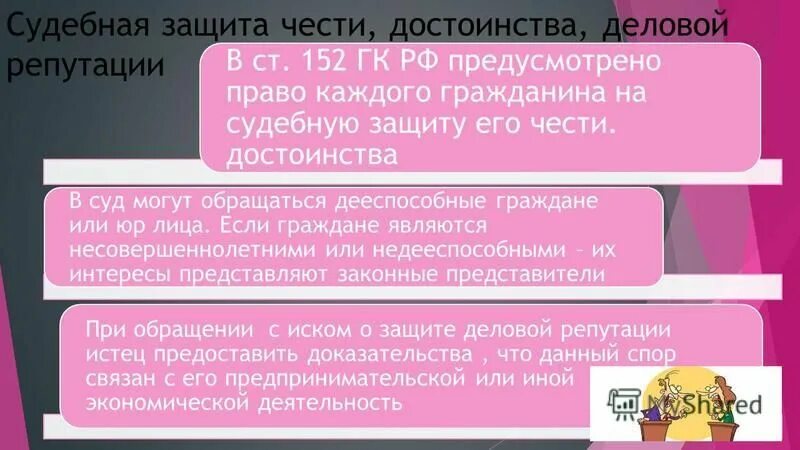 Гражданско-правовая защита чести достоинства и деловой репутации. Защита чести и достоинства в гражданском праве. Судебная защита чести и достоинства. Честь и достоинство в гражданском праве.