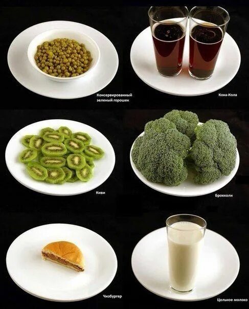 Как выглядят 100 грамм продуктов Photos Highlight How Different 200 Calories Looks in Certain Foods Crossing The