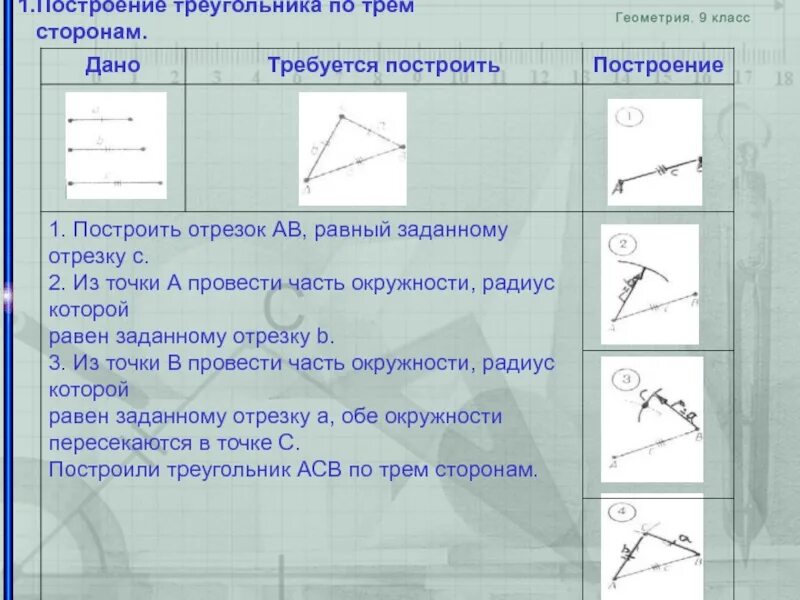 Построение треугольника по трём сторонам. Постраение треугольника по трём сторонам. Посторонние треугольника по трём сторонам. Построение треугольника по трем.