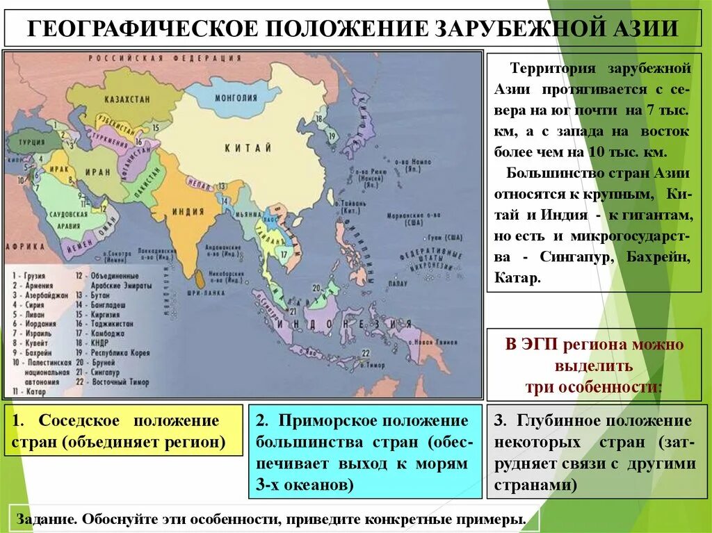 Какая территория восточной азии. Субрегионы зарубежной Азии Восточной Южной Юго Восточной Азии. Границы субрегионов зарубежной Азии. Состав зарубежной Азии на карте. Географическое положение стран Азии таблица.