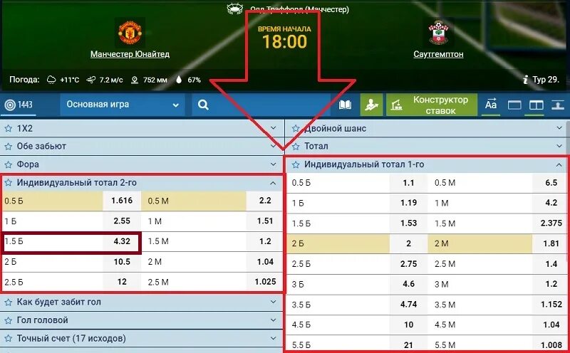 Ставка 1 в футболе что означает. Индивидуальный тотал. Ставки индивидуальный тотал. Тотатлы в ставках на футбол. Индивидуальный тотал 1 в футболе.