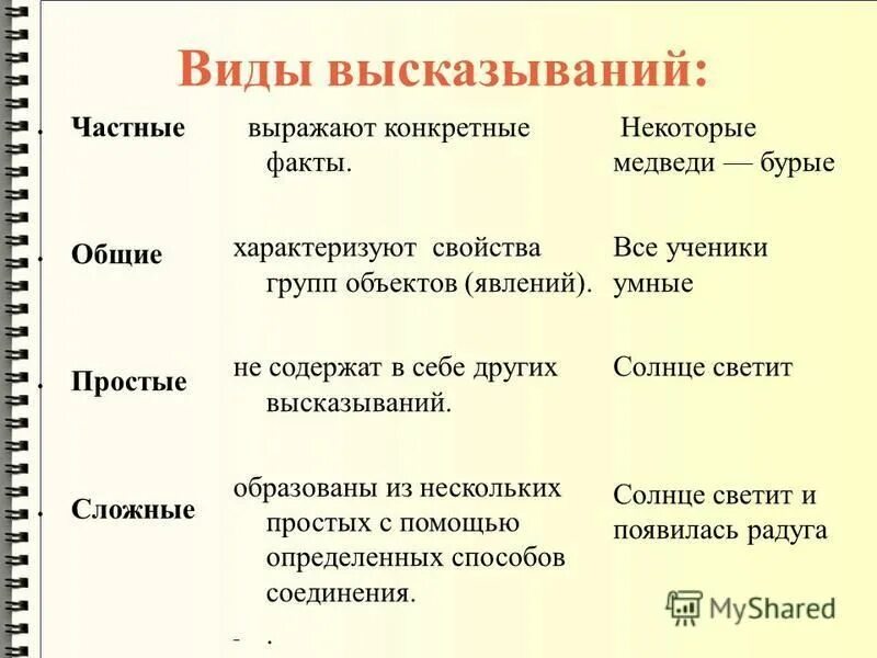 Типа я цитаты. Типа я цитаты
