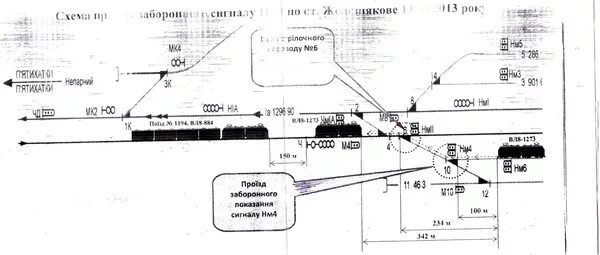 Проезды запрещающих сигналов 2023. Схема проезда запрещающего сигнала. Проезд запрещающего сигнала по станции Казинка. Последний проезд запрещающего сигнала на РЖД. Проезд запрещающего сигнала по станции Адлер обстоятельства.