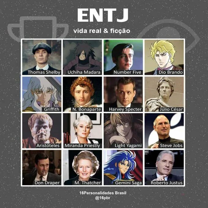 Entj a тип личности. MBTI ENTJ персонажи. ENTJ личность персонажи. ENTJ Геншин.