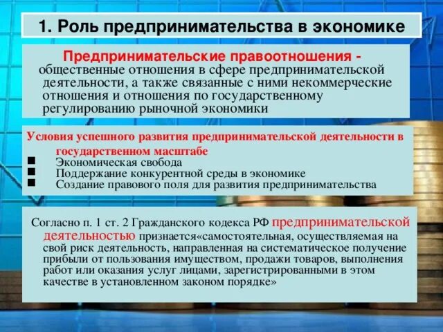 Роль предпринимательской деятельности в экономике. Предпринимательская деятельность в рыночной экономике. Рольпредпринимательстава вэконими. Рольпредпринемательсва в экономике. Роль бизнеса современной экономике